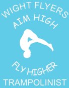 D11 - Aim High, Fly Higher